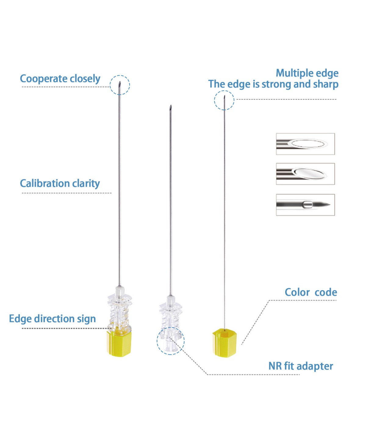 Spinal Needle Quincke Bevel Description